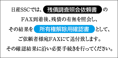 株式会社茨日ホールディング 所有権解除手続きのご案内